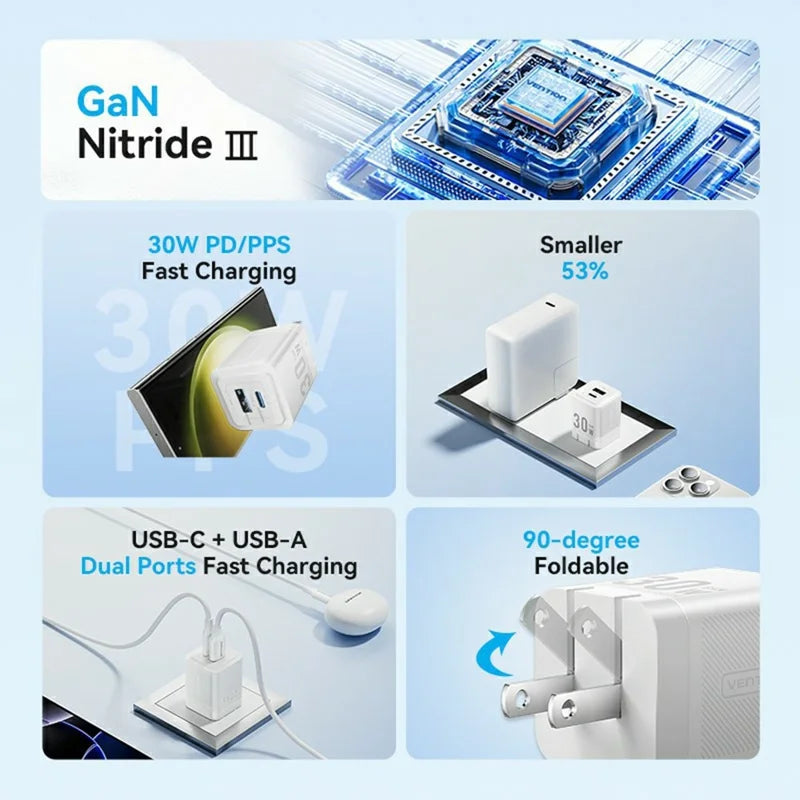 VENTION FEQ Series 30W Fast Charging Adapter USB A + Type C Dual Port GaN Charger, US Plug - White
