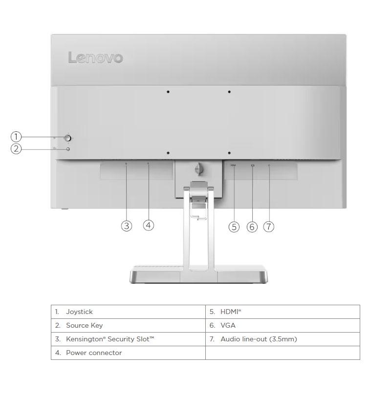 Lenovo L22e-40 21.45" Monitor