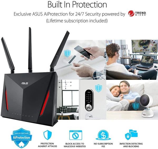 Asus AC2900 RT - AC86U Wireless Dual - Band Gaming Router | Gigahertz