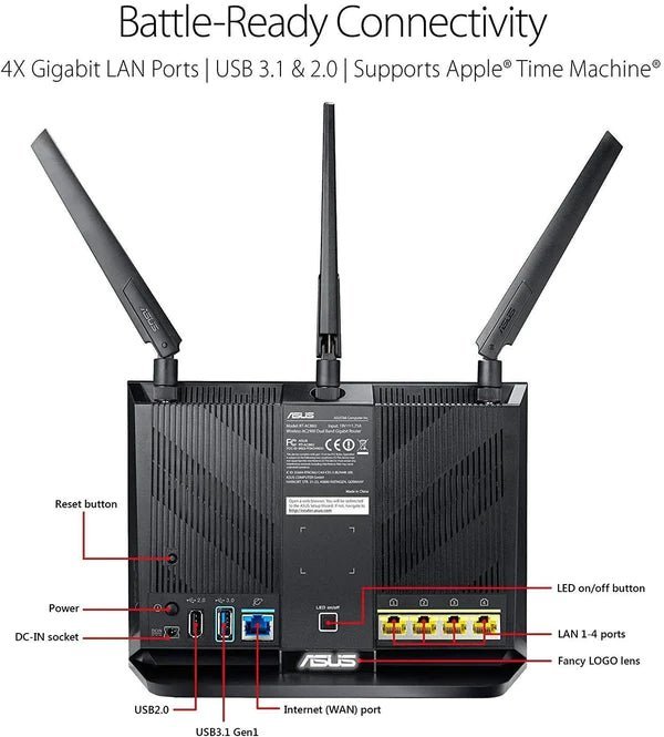 Asus AC2900 RT - AC86U Wireless Dual - Band Gaming Router | Gigahertz