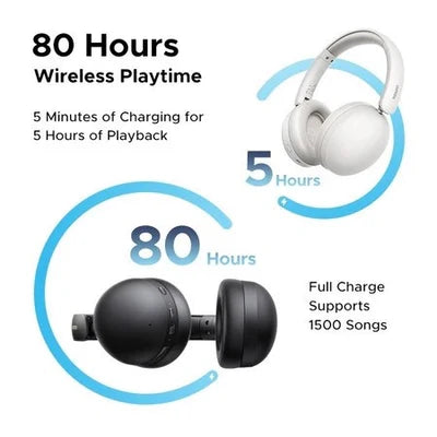 Ugreen HiTune Max 2 (Black)