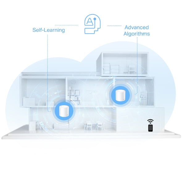 TPLINK DECO X10 2PACK MESH WIFI 6 WH
