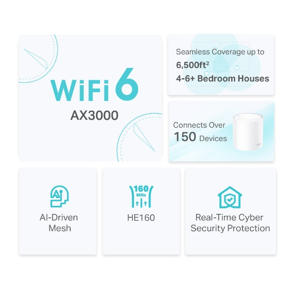 TPLINK DECO X50 3PACK MESH WIFI 6 WH