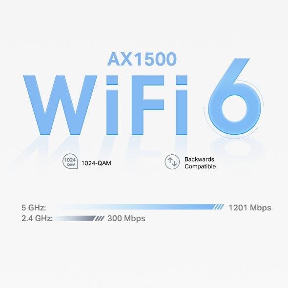TPLINK DECO X10 3PACK MESH WIFI 6 WH
