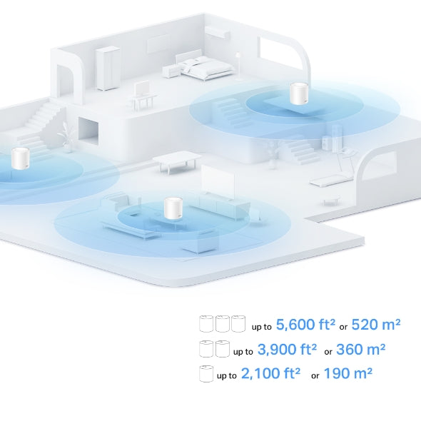 TPLINK DECO X10 3PACK MESH WIFI 6 WH