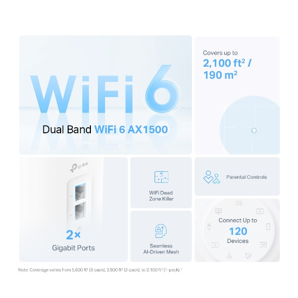 TPLINK DECO X10 2PACK MESH WIFI 6 WH