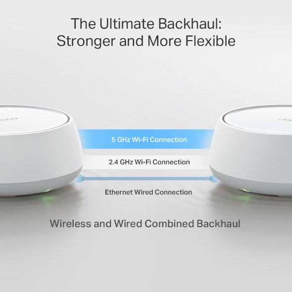 TPLINK DECO BE25 2PACK MESH WIFI 7 WH