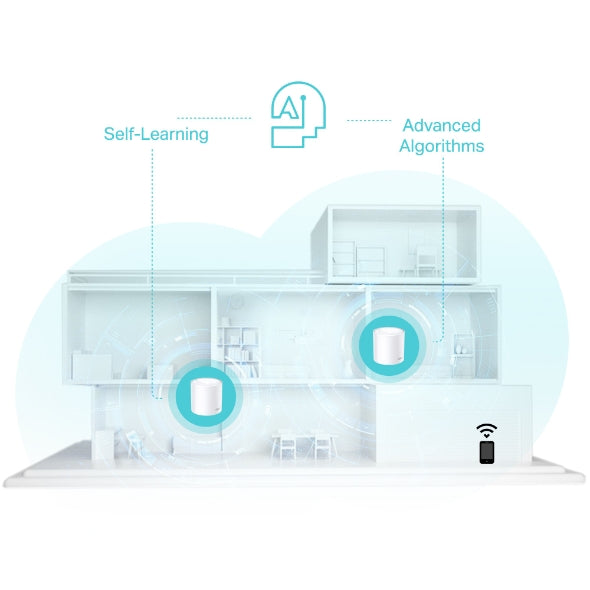 TPLINK DECO X50 2PACK MESH WIFI 6 WH