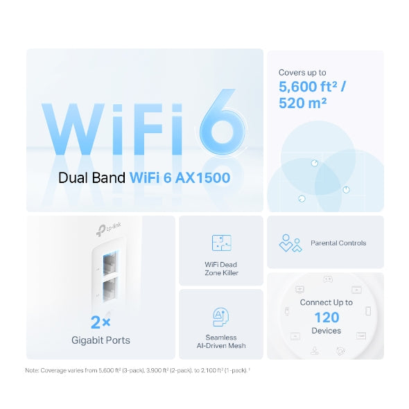TPLINK DECO X10 3PACK MESH WIFI 6 WH