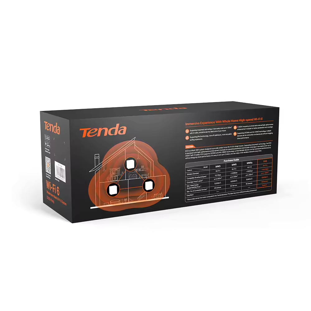 Nova Mesh Wi-Fi 6 EX3 3-Pack