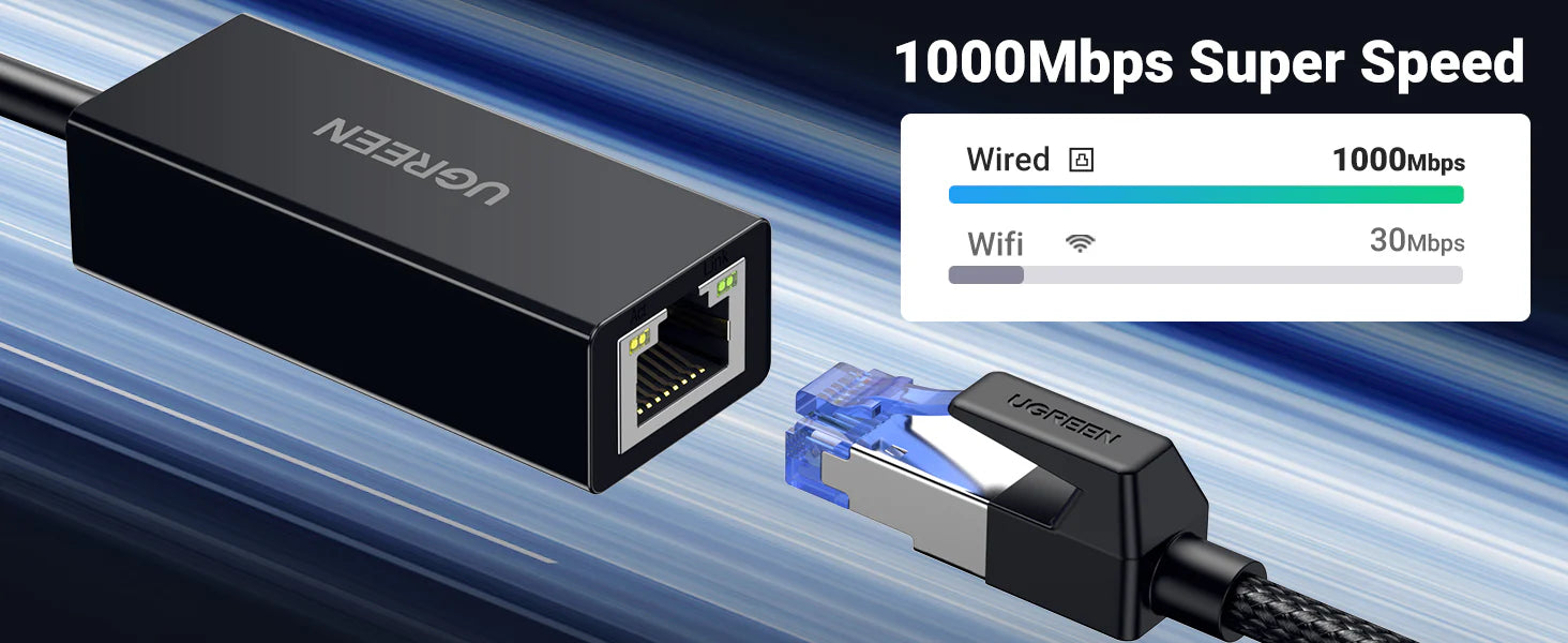UGREEN USB-A 3.0 To Gigabit Ethernet Adapter 10cm (Black)