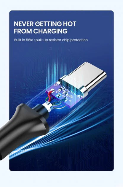UGREEN USB-C Male To USB 3.0 3A 1.5m Data Cable (Black) (US184/20883)