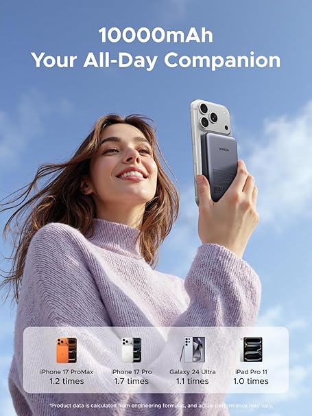 UGREEN Magnetic Power Bank,10,000mAh Wireless Portable Charger, PD 20W Fast Charging Battery Pack with USB-C for Magsafe