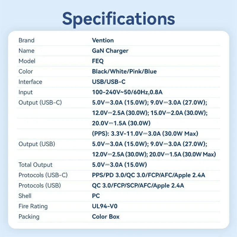 VENTION FEQ Series 30W Fast Charging Adapter USB A + Type C Dual Port GaN Charger, US Plug - White