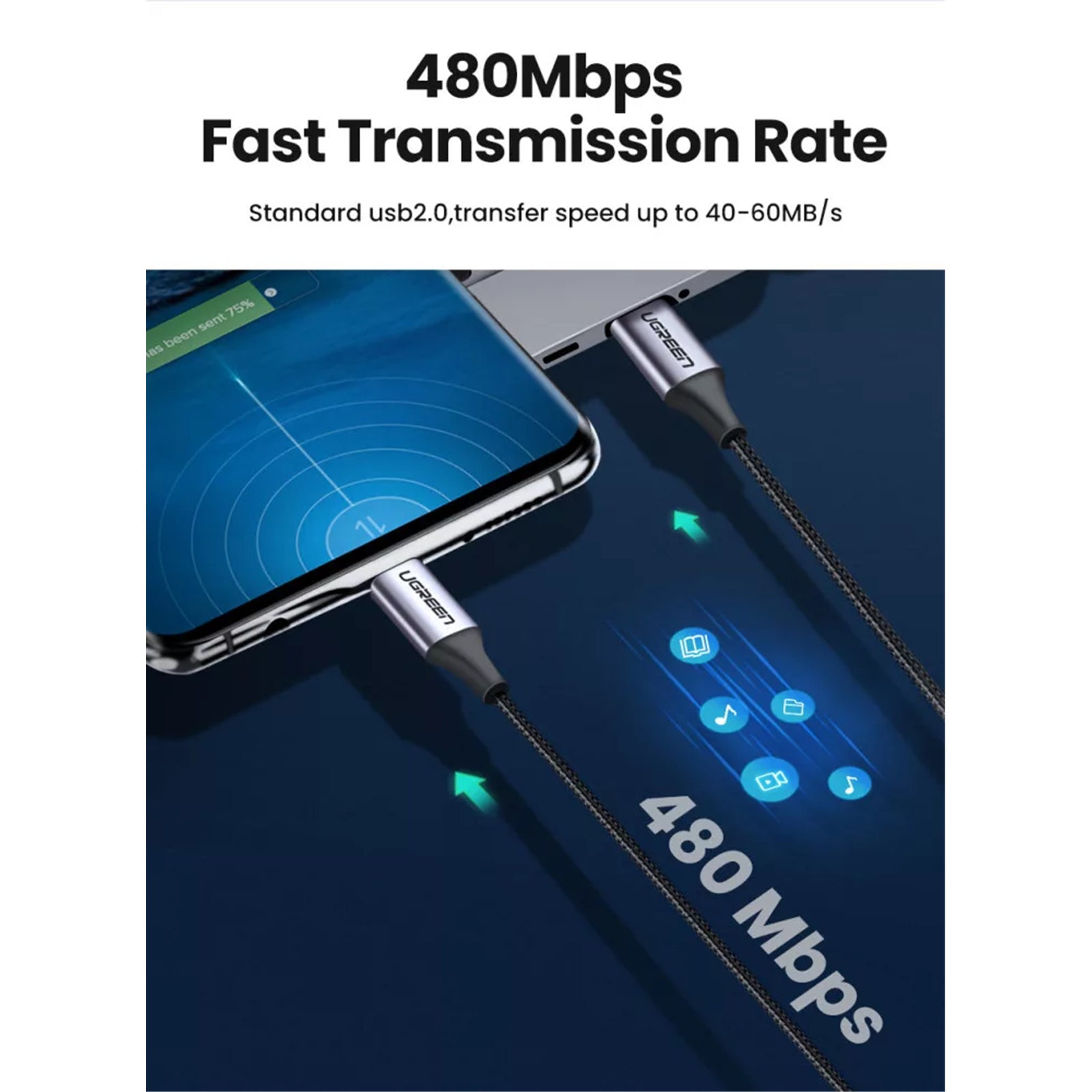 UGREEN 60W 1m USB-C To USB-C Data Cable (50150)