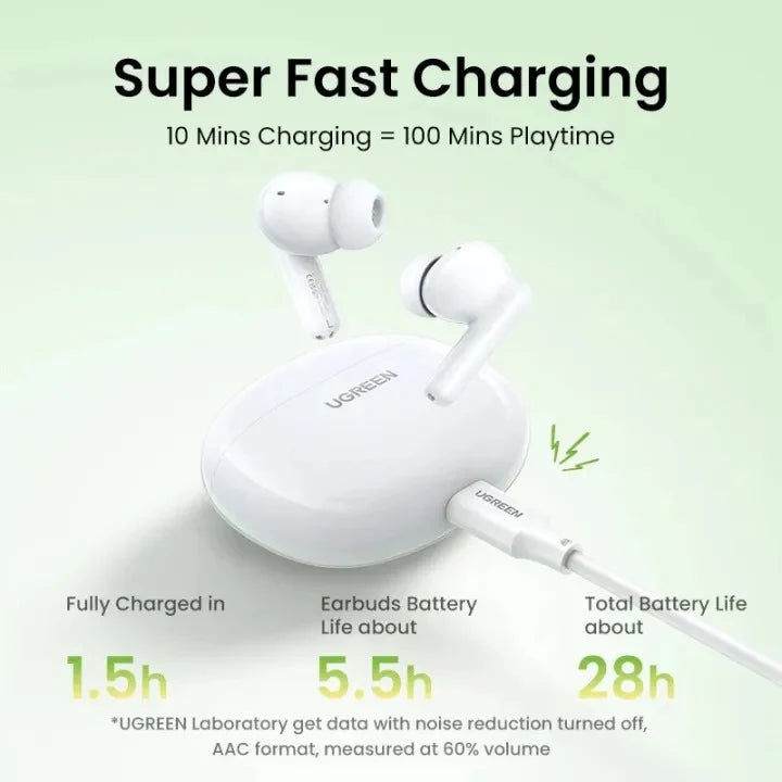 Ugreen HiTune P3 WS207 True Wireless Earbuds (White)
