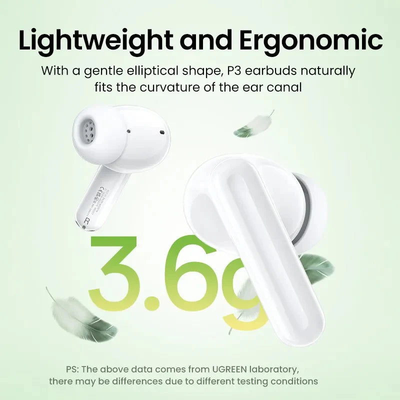 Ugreen HiTune P3 WS207 True Wireless Earbuds (White)