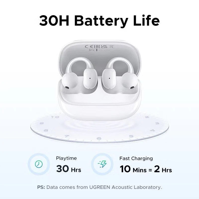 UGREEN HiTune S6 ClipBuds Magic (White)