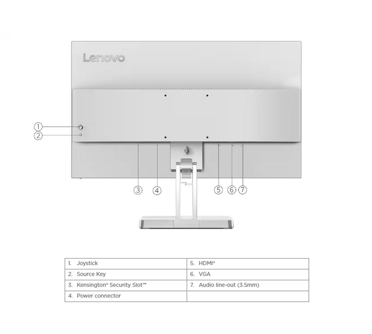 Lenovo L25e-40 24.5" Monitor