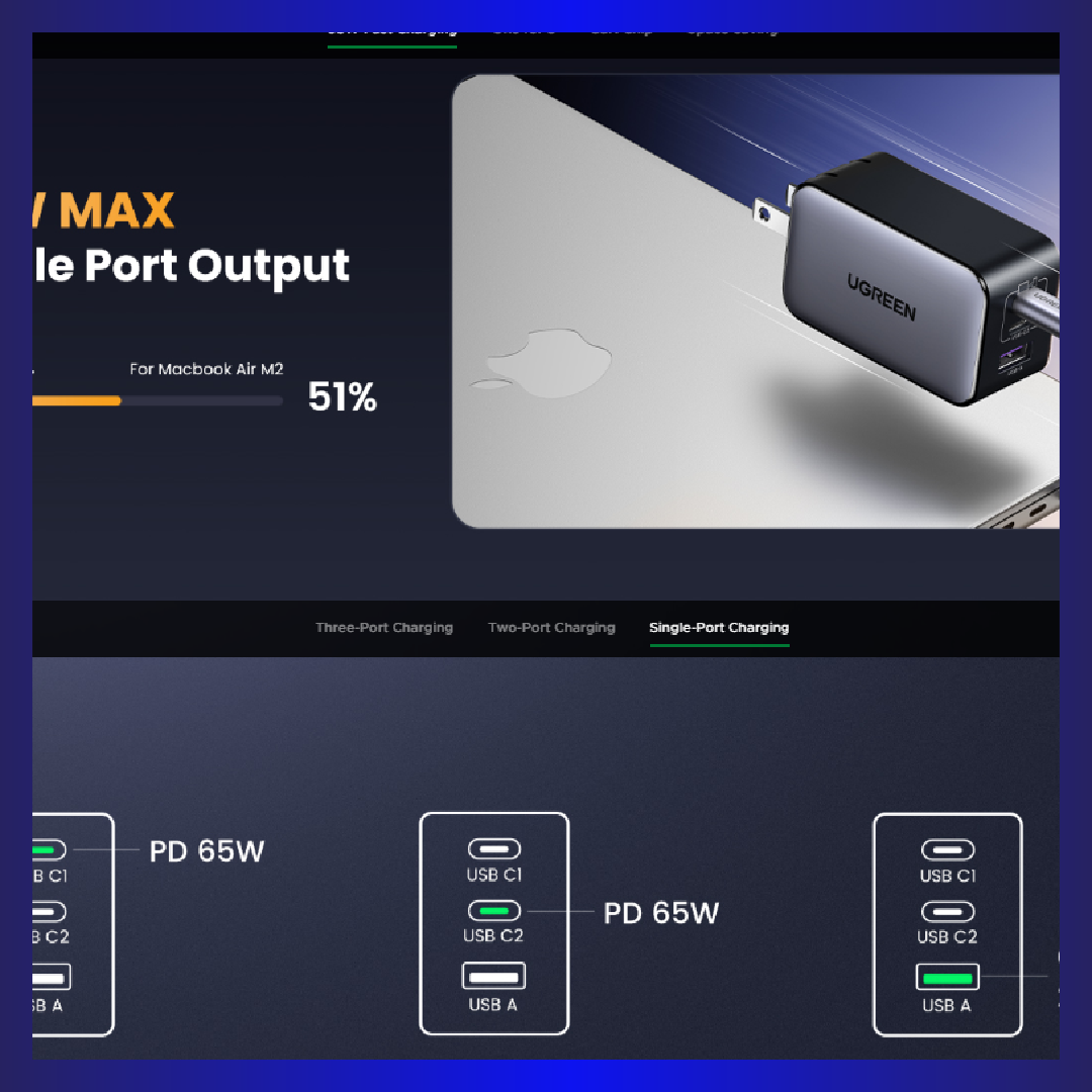 UGREEN Nexode 65W 3-Port Charger (Black)