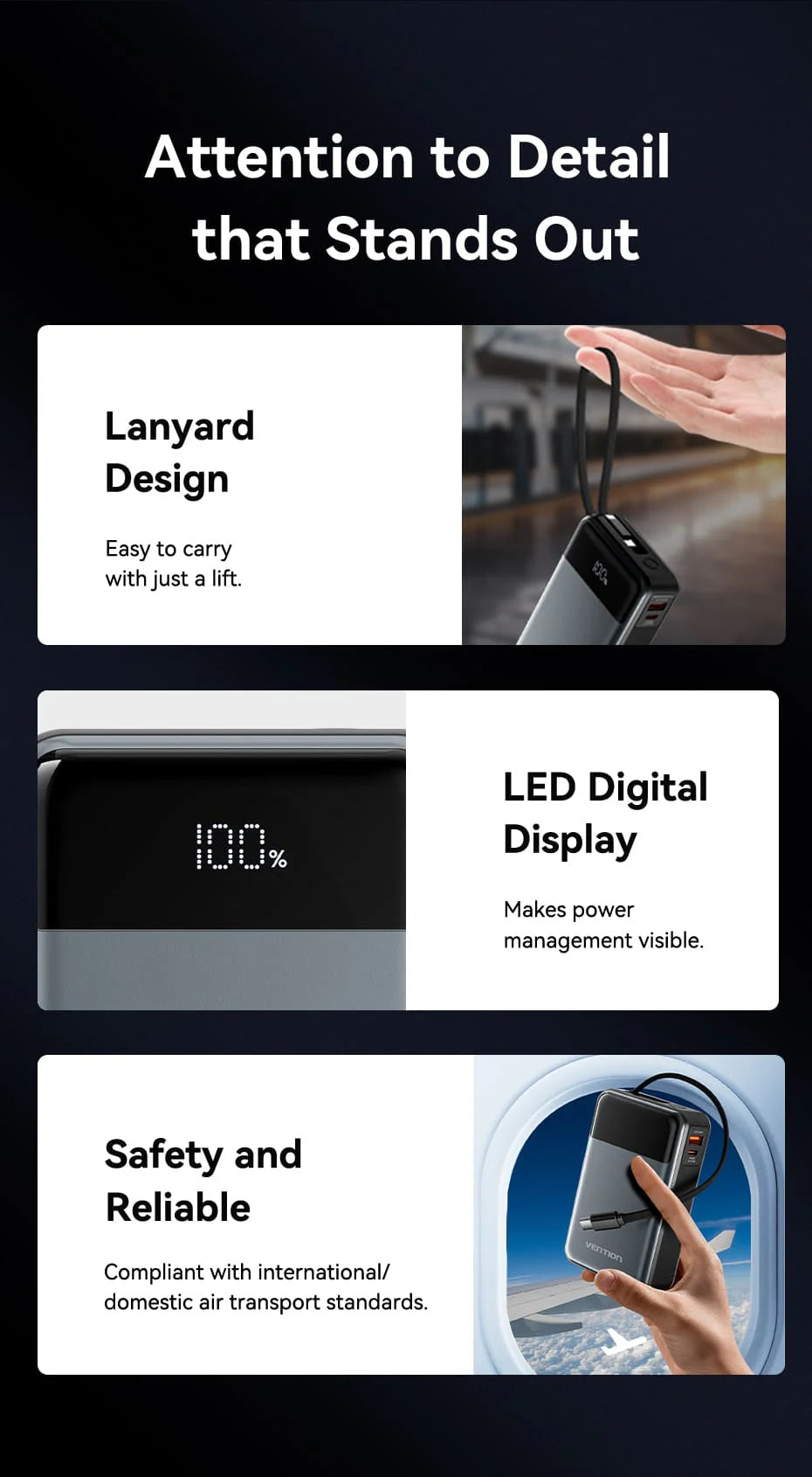 Vention 20000mAh Power Bank 65W