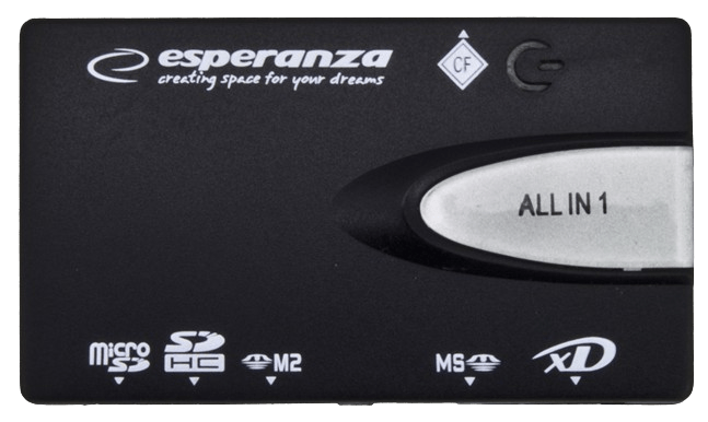 All in One External Card Reader | GigaHertz