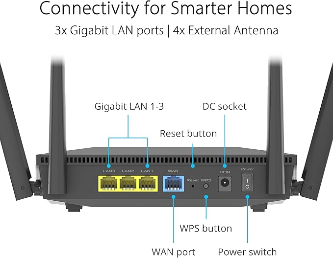 Asus RT - AX52 Dual - Band Wifi 6 Router | GigaHertz