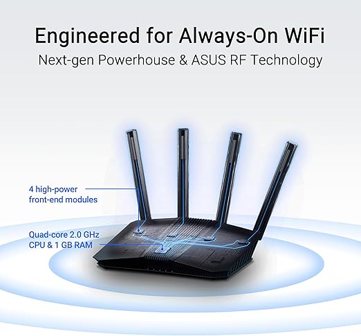 Asus RT - BE58U Dual - Band Wifi 7 Router | GigaHertz