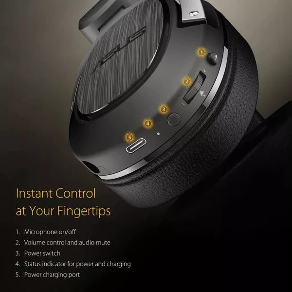 Asus TUF Gaming H3 Wireless | Gigahertz