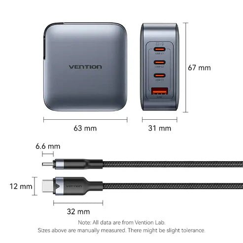 GaN Charger | GigaHertz