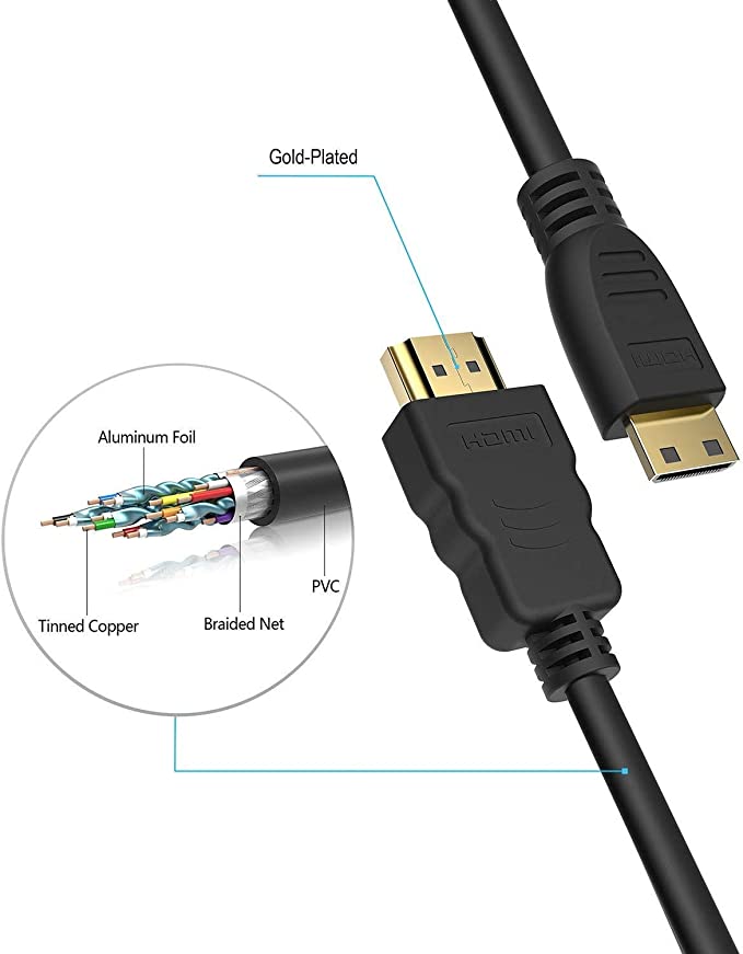Gen H21 HDMI To MINI HDMI 1.8M Cable | Gigahertz