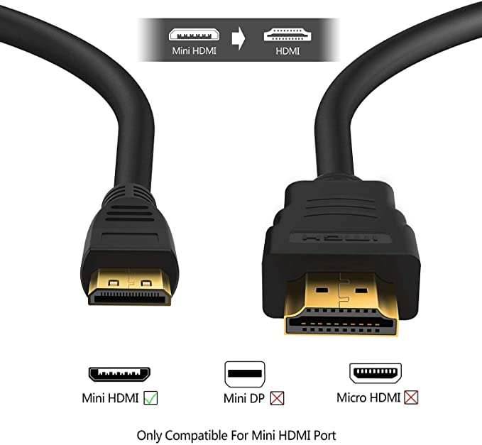 Gen H21 HDMI To MINI HDMI 1.8M Cable | Gigahertz