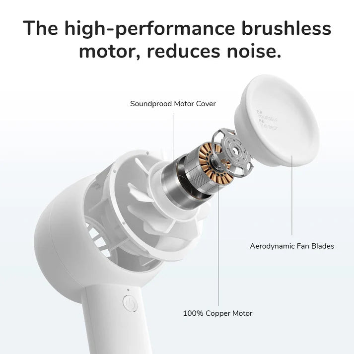 JisuLife Handheld Fan Life5 (White) | GigaHertz