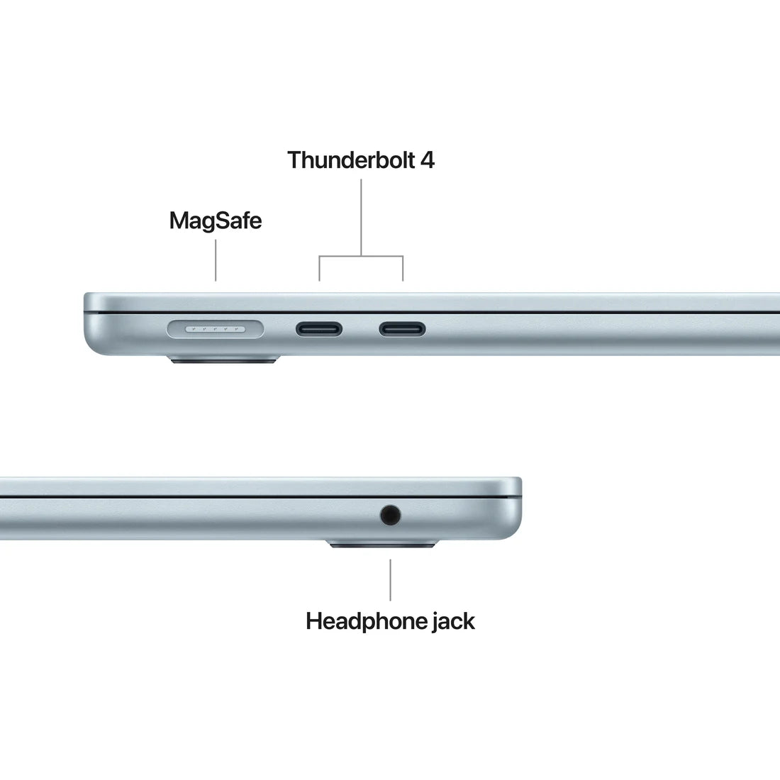 Apple MacBook Air 13-inch (MDHJ4PP/A) | Apple M5 Chip | 10-Core CPU | 10-Core GPU | 16GB Unified Memory | 1TB SSD | 13.6" Liquid Retina Display | Sky Blue | macOS
