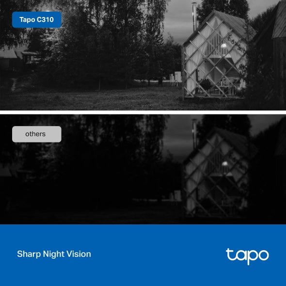 Tapo C310 Outdoor Security Wi-Fi Camera | GigaHertz