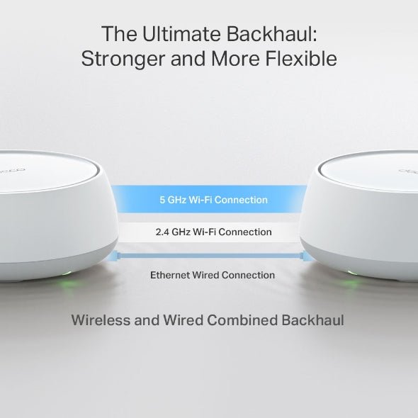 TPLINK DECO BE25 1PACK MESH WIFI 7 WH | GigaHertz