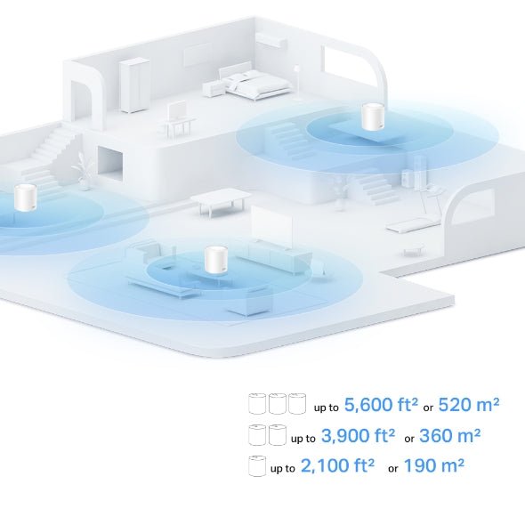 TPLINK DECO X10 3PACK MESH WIFI 6 WH | GigaHertz