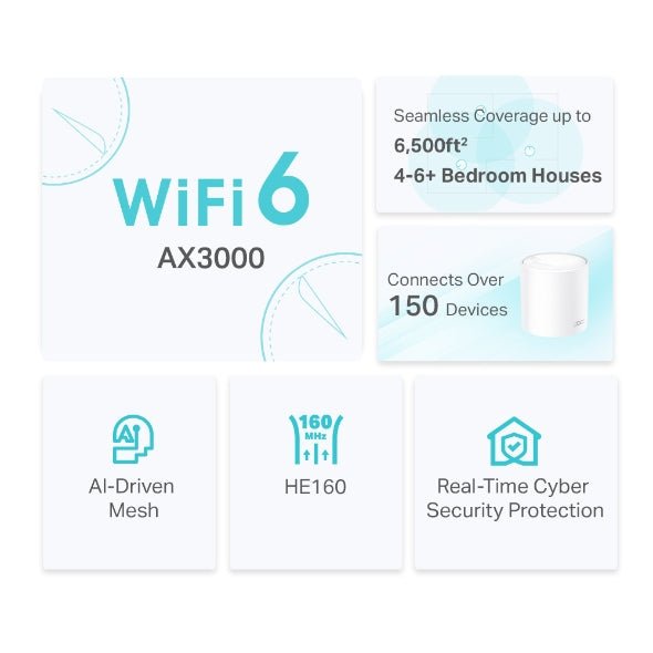 TPLINK DECO X50 3PACK MESH WIFI 6 WH | GigaHertz
