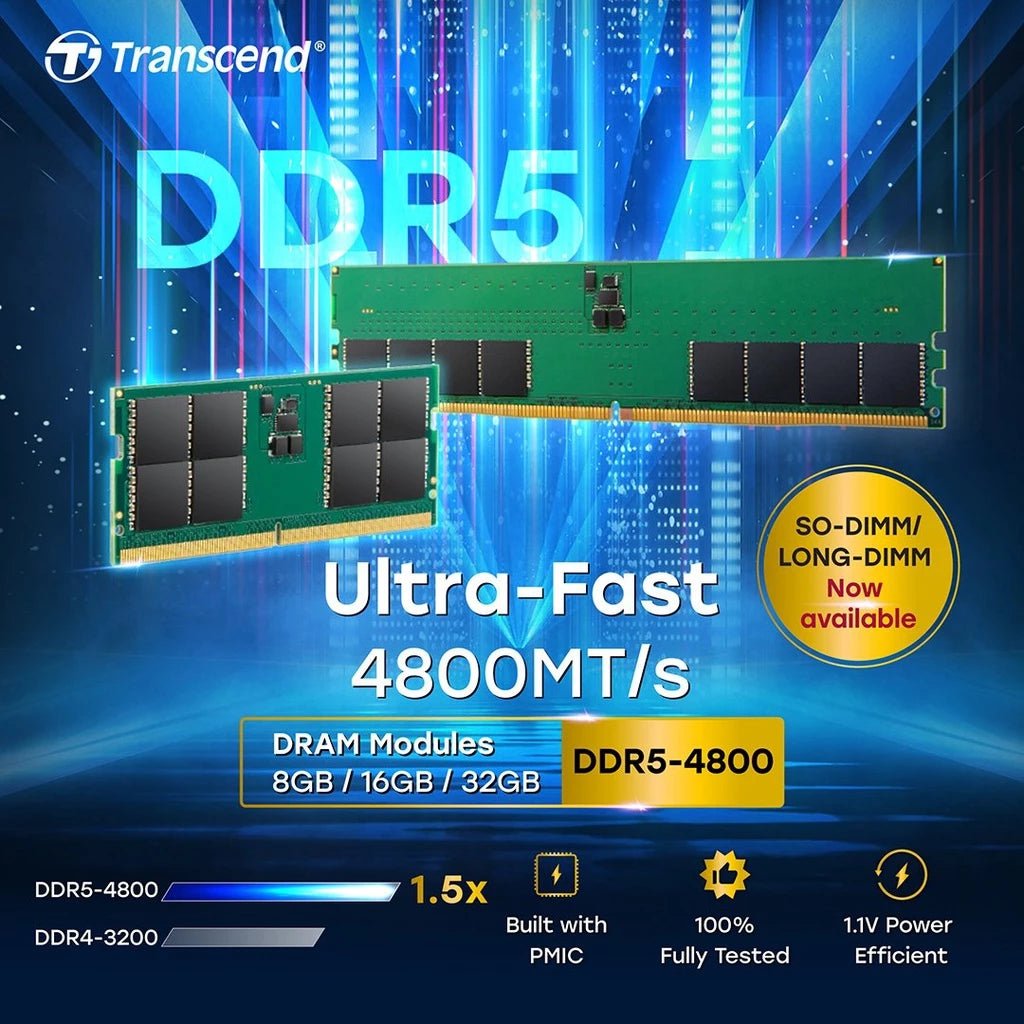 Trancend 8GB DDR5 PC5600 | GigaHertz