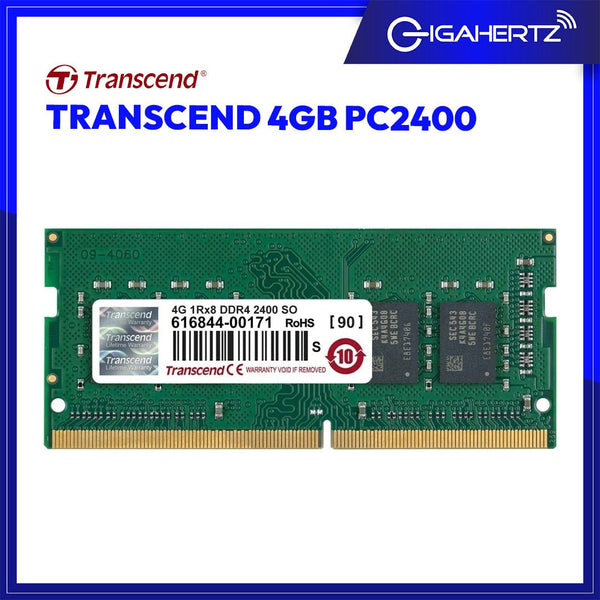 Transcend 4GB PC2400 Gigahertz