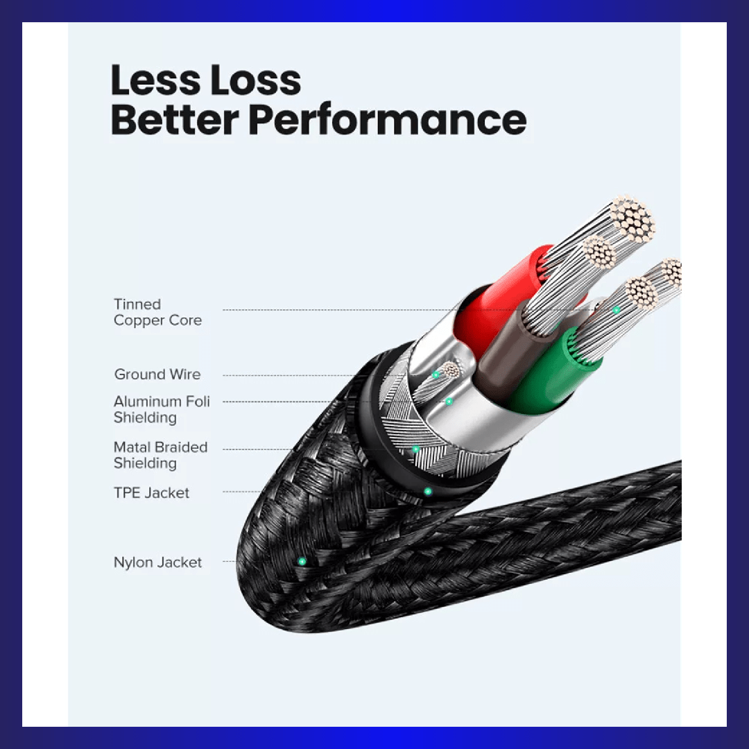 UGREEN 60W 1m USB-C To USB-C Data Cable (50150) | GigaHertz