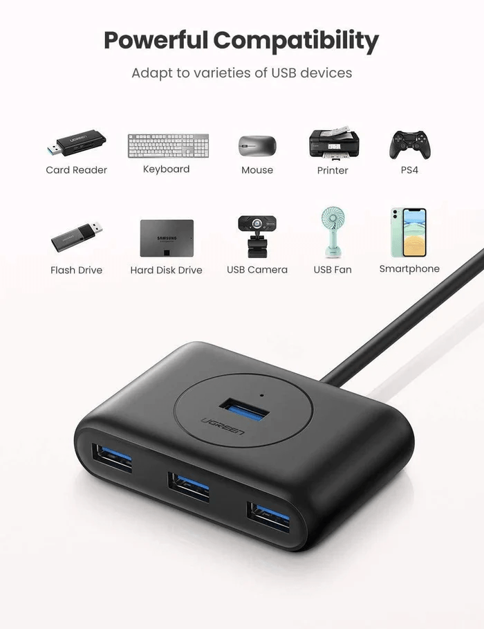 UGreen H21 20W USB 4PORT 1M | GigaHertz
