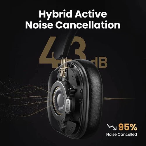 Ugreen HiTune Max 5C (White) | GigaHertz