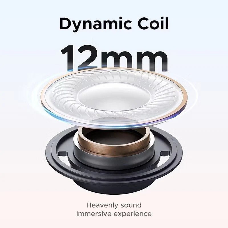 UGREEN HiTune S6 ClipBuds Magic (White) | GigaHertz
