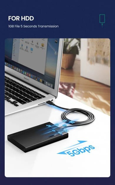 UGREEN USB-C Male To USB 3.0 3A 1.5m Data Cable (Black) (US184/20883) | GigaHertz