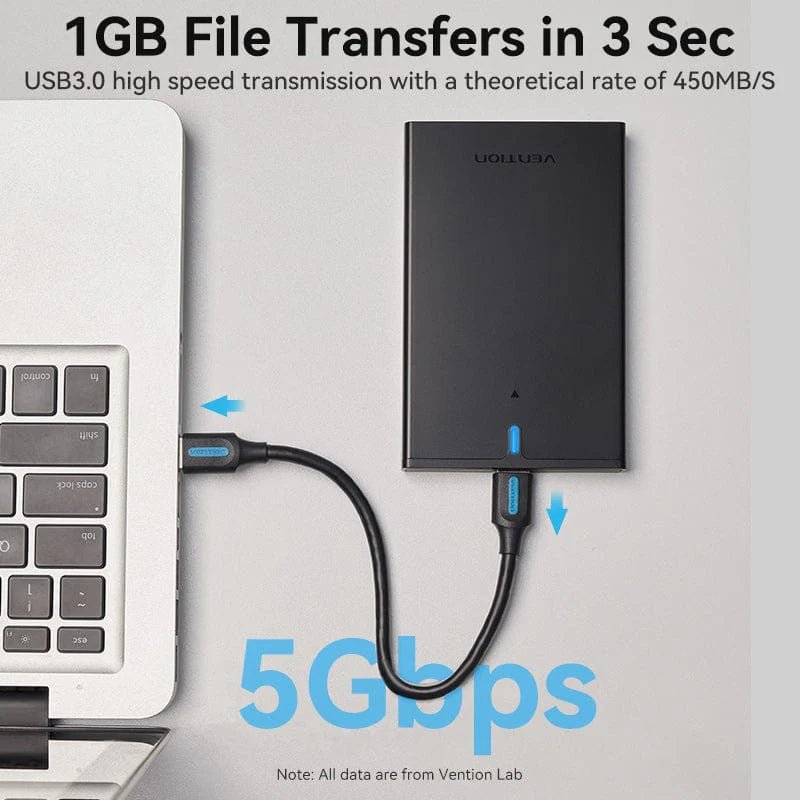 Vention 2.5 Inch SATA Hard Drive Enclosure (USB 3.0 Micro - B) Black | GigaHertz