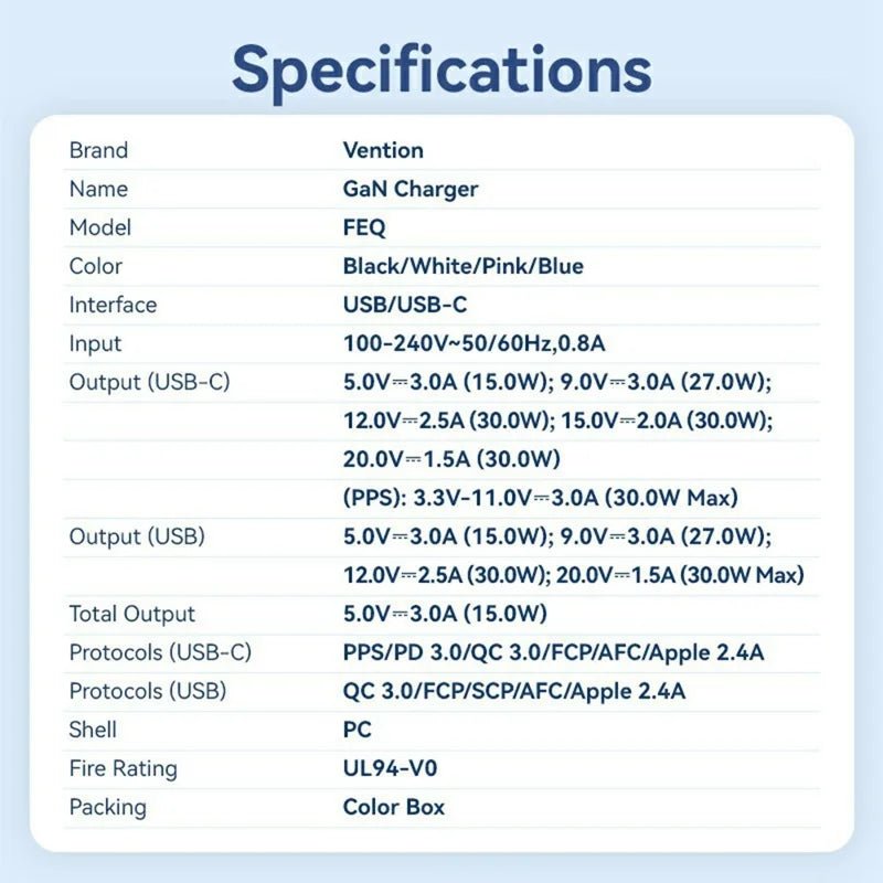 VENTION FEQ Series 30W Fast Charging Adapter USB A + Type C Dual Port GaN Charger, US Plug - White | GigaHertz