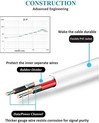 Vivo Charging Cable X23 (Micro USB) | Gigahertz