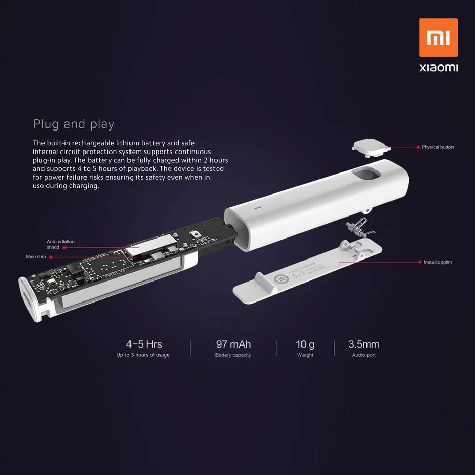 Xiaomi Mi Bluetooth Audio Receiver | Gigahertz