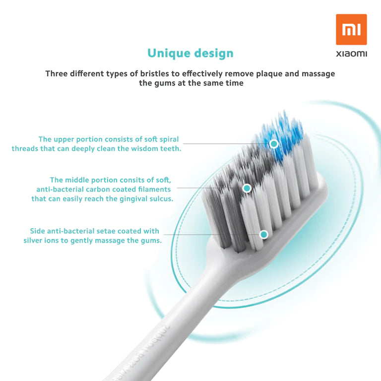 Xiaomi Dr. Bei Bass Classic Family Pack Toothbrush